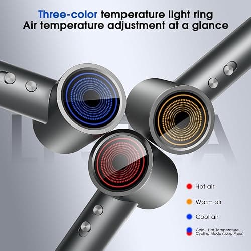 Hair Dryer, Professional Ionic Hair Dryer for Fast Drying, High Speed Hair Blow Dryer with Diffuser for Home Salon Travel, Constant Temperature Hair Care Without Hair Damage thumbnail 6