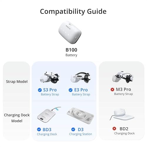 BOBOVR B100 Battery Pack for S3 Pro Replacement 10000mAh Hot-Swap Battery Accessories, Magnetic Connectors thumbnail 2