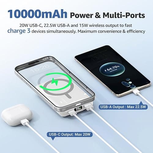 Azmuth for MagSafe Portable Charger, 10000mAh Magnetic Power Bank 20W PD | Fast Charging,Wireless Battery Pack with LED Display & Stand,Travel Essentials,for iPhone 17/16/15/14/13/12 Series thumbnail 4