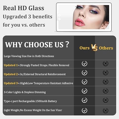 Led Sun Visor Vanity Mirror, Upgraded Large Car Mirrors with Lights, Dimmable Light up Vanity Makeup Mirror for Car,Rechargeable Universal Rear View Visor Mirrors thumbnail 4