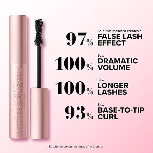 Too Faced Better Than Sex Volumizing Mascara | Dramatic Volume + Length | Cruelty Free thumbnail 3