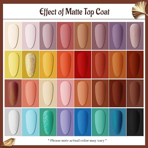 JODSONE 32 Color Gel Nail Polish Kit Soak OFF Base Coat and Top Coat Nail Gel Polish Love Manicure DIY at Home Happy Experience thumbnail 8