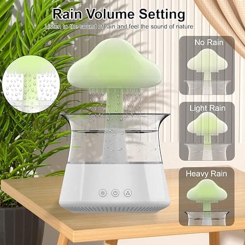 Cloud Rain Humidifier for bedroom with Soothing Rain Sounds - Bedroom Sleep Aid, Waterfall Night Light, Mushroom Design Air Moisturizer for bedroom and living room (White) thumbnail 7