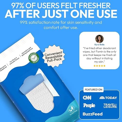 FOMIN Acidified Deodorant Wipes For Women - 30 Count - Fragrance Free – Hypoallergenic, pH Balanced Whole Body Wipe - Plastic-Free, Exfoliating & Advanced Odor Control Underarm Body Wipes thumbnail 3