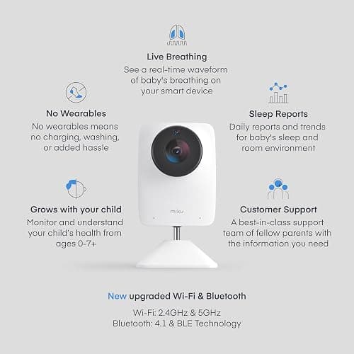 Miku Pro Smart Baby Monitor with Camera, Track Live Breathing with No Wearable, Real-Time Alerts, Sleep Analytics, 1080p Wi-Fi Video, Night Vision, and 2-Way Audio, Wall Mount Included thumbnail 2