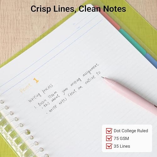 KOKUYO 5 Subject Spiral Notebook, Campus A4 Refillable Journal with 5 Tab Dividers, Up to 65 Sheet Capacity, 50 Sheets in 7mm Dotted Ruled Loose Leaf Paper, Pink thumbnail 6