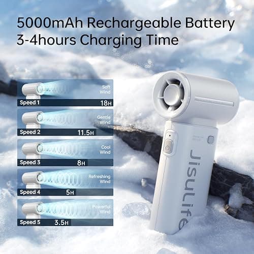 JISULIFE Portable Handheld Fan Life9, Turbo Power High Speed Air [18H Max Cooling Time], 5 Gear Wind, 5000mAh Rechargeable, Mini Pocket Design, Personal Fan for Travel Concerts Camping Makeup - Grey thumbnail 5