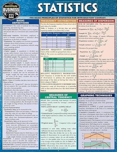 Statistics Laminate Reference Chart: Parameters, Variables, Intervals, Proportions (Quickstudy: Academic ) thumbnail 2