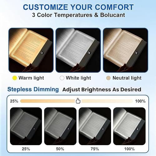 DENEZE White Smart Led Reading Light, Book Light Treasure Box, Rechargeable Clear LED Flat Reading Light with 3 Colors & Timer, Doodleable Study Lamp, The Quiet Reader's Dream Lights thumbnail 3