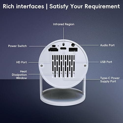 Portable Mini Projector with WiFi & Bluetooth, 1080P Supported, Native 480P, 100 ANSI Lumens,180° Rotation,Indoor Outdoors Video Projector Compatible with HDMI, USB, Phone, TV Stick, PC, PS5 thumbnail 7