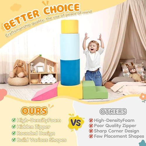 Edbuosy Toddler Climbing Toys Indoor, 7-Piece Colourful Foam Climbing Blocks, Soft Play Climbing for Toddlers, Modular Crawling & Sliding Play Set for Toddlers 1-3 Years Old thumbnail 7