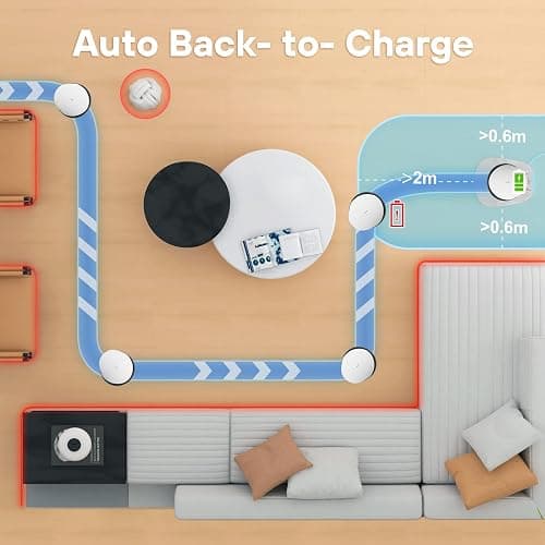 Enabot EBO SE Pet Camera Home Security Camera, Movable Indoor WiFi Cam, 2 Way Talk, Night Vision, 1080P Video, Self Charging Rechargeable Wireless Camera for Pet/Babt/Elderly thumbnail 6
