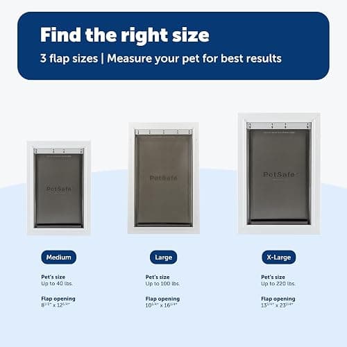 PetSafe Extreme Weather Aluminum Pet Door - Energy-Saving Thermal Barrier Pet Flap with Slide-in Door Locking & Secure Flap Cover - for Dogs Up to 100 lb - Large thumbnail 4