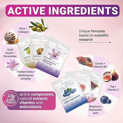 VIABEAUTY 6 Pack of Sheet Face Masks Skincare - Collagen Face Mask Sheets with Hyaluronic Acid, Vitamin C, Snail Mucin - Facial Sheet Mask for Hydrating, Moisturizing, Rejuvenating - 1 Count (Pack of 6) - Sheet Face Masks thumbnail 5