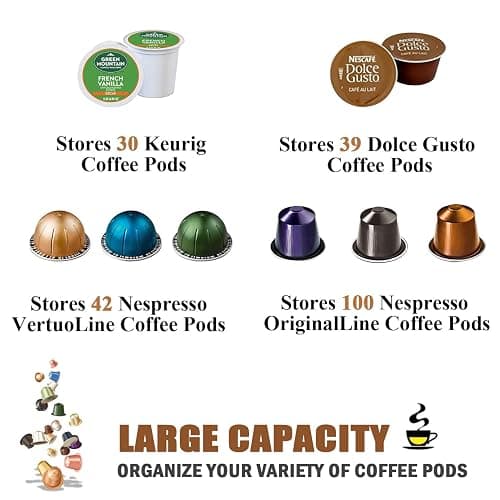Coffee Pod Holder, Large Capacity K Cup Holder and Nespresso Pod Holder, Coffee Pod Storage for Keurig Pod Holder and Nespresso Vertuo Pod Holder, K Cup Organizer, Coffee Accessories thumbnail 6
