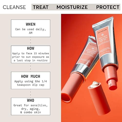 Naturium Dew-Glow Moisturizer SPF 50 PA++++, Daily Moisturizing Sunscreen & Face Primer, Skin Protector with Dewy Finish, 1.7 oz thumbnail 2