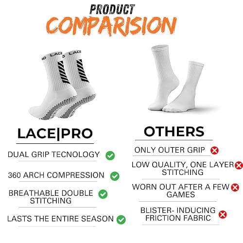 LACE|PRO Grip Socks for Football – Anti-Slip Silicone Traction Socks for Soccer, Running, Yoga, Pilates & Training – Unisex Performance Grip Socks thumbnail 6