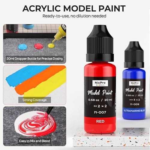 Nicpro All-In-One Miniature Painting Kit, Including 18 Colors Model Paint, Wet Palette, 11PCS Detail Paint Brushes Drybrush, Magnetic Painting Handle, 2PCS Sponges, 50PCS Pallet Paper and Brush Holder thumbnail 4