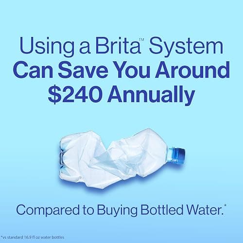 Brita Small 6 Cup Water Filter Pitcher, 1 BritaPlus Filter, Metro, Black (Package May Vary) thumbnail 9