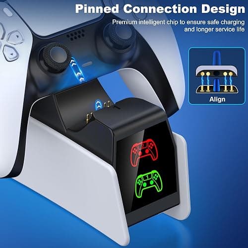 GAMSINGY PS5 Controller Ladestation für Dualsense Wireless/Edge Controller, Ladestation für PlayStation 5 Controller mit 2-3Std Schnelllade/LED-Ladeanzeige thumbnail 5