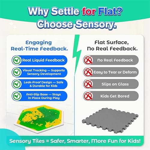 JUEOQOY Sensory Floor Tiles for Kids Ages 3+ – Hexagon Step-On Tiles with Textured Non-Slip Base, Colorful Liquid Motion for Interactive Play in Playroom or Classroom (9 Pack) thumbnail 4