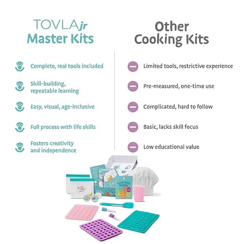Tovla Jr. Ultimate Gummy-Making Kit for Kids – Real Fun DIY Candy Kit, STEM Activity for Ages 4+, Visual Learning Gummy Molds & Tools thumbnail 6