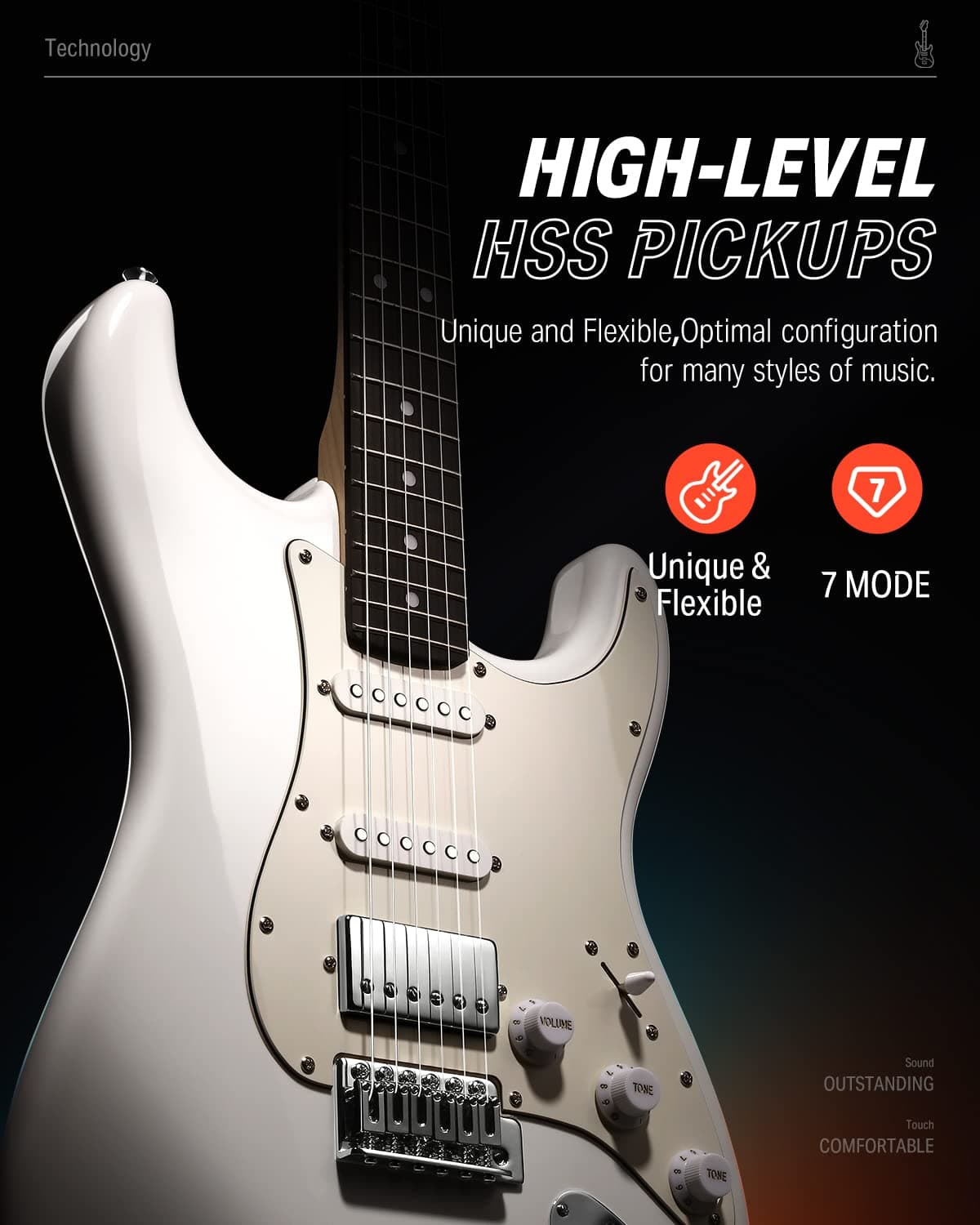 Donner Electric Guitar, Full Size Electric Guitar Pack HSS Pickup Coil Split, Kit Electric Guitars Amplifier, Accessories, DST-152W White thumbnail 4