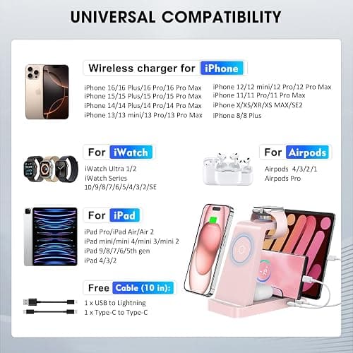 GAUOLN Wireless Charger for iPhone - 5 in 1 Charging Station for Multiple Devices Apple: Wireless Charging Stand Dock for iPhone 17 16e 16 15 14 13 12 Pro Max Apple Watch Airpods thumbnail 3