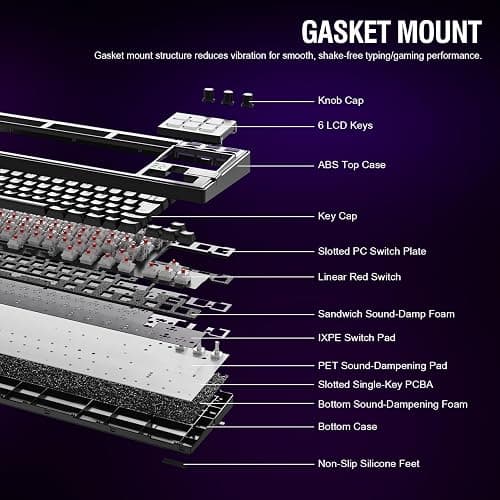 VSDINSIDE K1 Pro Macro Keyboard, Wired Only Full-Key Programmable On-Board Keypad, Custom Gaming Streaming Mechanical Keyboards with Screen & Knob, Gasket, RGB Backlit, Hot Swappable Shortcut Pad thumbnail 7