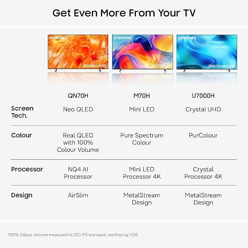 Samsung Smart TV 55-Inch U7020H Crystal UHD 4K TV, HDR10+, Motion Xcelerator, Dynamic Sound Pack, Gaming Hub, Knox Security, Vision AI Companion [2026] thumbnail 7