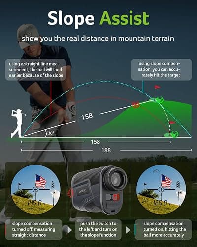 Acer Gadget Golf Rangefinder with Slope - 800/1200Yards Range Finder for Hunting, 6X Magnification with Flag Pole Locking Vibration, Rechargeable Battery with Magnet Stripe, Golf Accessories for Men thumbnail 5