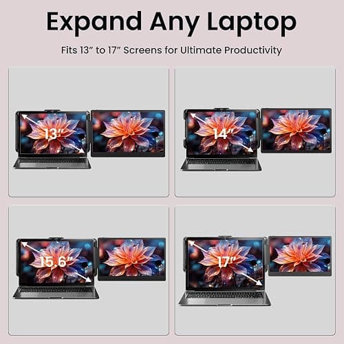 Laptop Screen Extender Dual Monitor - 14" Portable Monitor IPS FHD 1080P Attachment Extended Extra Screen USB-C HDMI Port Compatible with Wins Mac Dex Chrome Travel Work Fits 13"-17" Laptops thumbnail 7