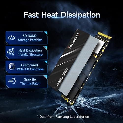 fanxiang 2TB NVMe SSD PCIe Gen4 M.2 SSD for PS5, Up to 5000 MB/s, Internal Gaming 3D NAND SLC Cache Solid State Drive Upgrade Storage for PC/Laptops S690Q thumbnail 4