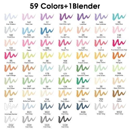 Alcohol Markers,60 Colors Dual Tip Brush & Fine Tip Art Marker Set,for Blending & Shading,Ideal for Coloring Books, Manga & Professional Artwork,Includes Blender Pen & Portable Case,Ideal for All Ages thumbnail 5