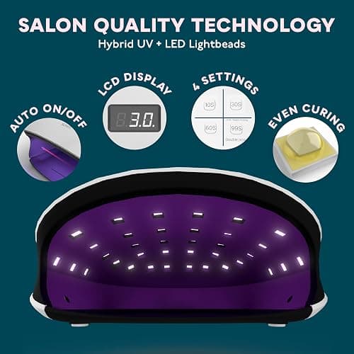 SUNUV UV LED Nail Lamp, UV Light for Nails Compatible with All Gel Polish, 36 LEDs with 4 Timer Settings, LCD Display for Home Salon SUN4 Black thumbnail 2