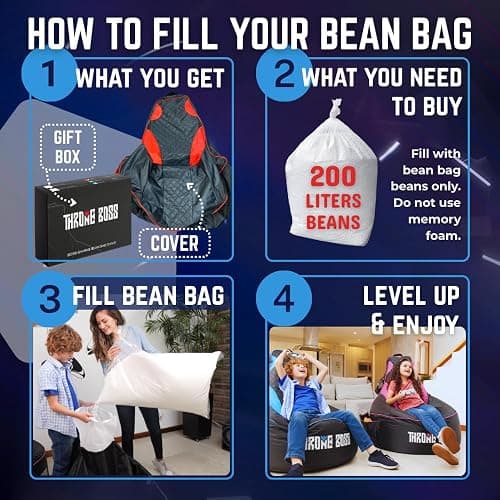 Throne Boss Gaming Bean Bag Chair for Kids with High Back – Floor Gaming Chair, Easy to Clean Oxford 420D Fabric, Large Side Pockets, Headphone Hanger – Cover ONLY Add 200 Liters Beans (Blue) thumbnail 6