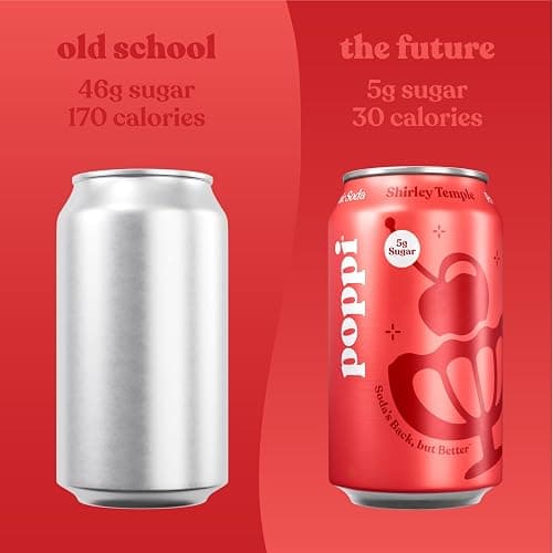 Poppi Sparkling Prebiotic Soda Beverage with Apple Cider Vinegar, Seltzer Water and Fruit Juice, Shirley Temple, 12 Fl Oz, Pack of 12 thumbnail 5