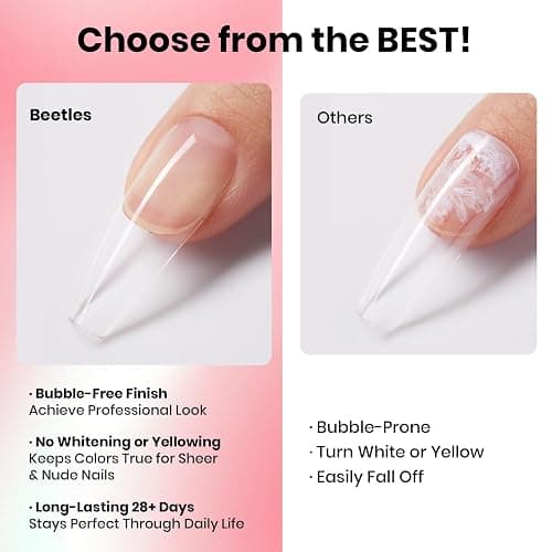 Beetles Press On Nail Glue Quick-Drying 10ml Super Strong Nail Glue, Brush on Glue for Acrylic & Fake Nails, No Uv Light Needed, Long Lasting Summer Nails, DIY Home Manicure thumbnail 5