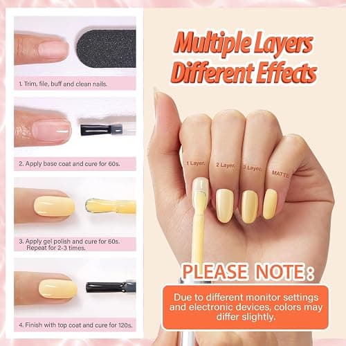 Makartt 15ml Yellow Gel Nail Polish One-Coat Pigment HEMA Free thumbnail 4