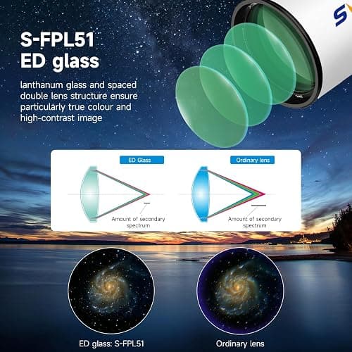 SVBONY SV503 Refractor Telescope, 102mm F7 Extra Low Dispersion Achromatic Refractor OTA, Dual-Speed Focuser, 90mm Back Focus, Telescope for Adults High Powered, for Deep Sky Planets Astrophotography thumbnail 3