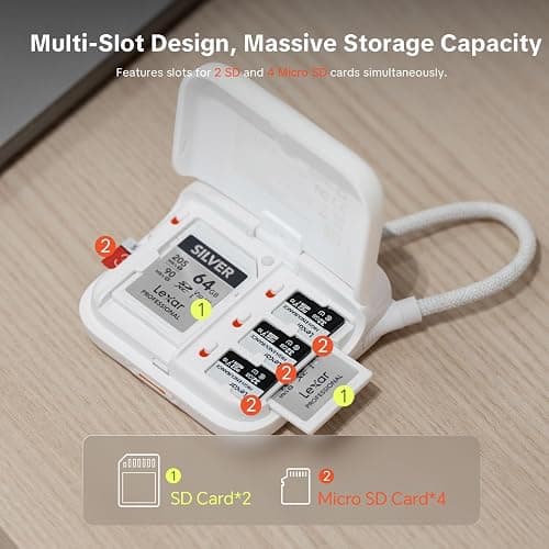PGYTECH CreateMate Mini SD Card Reader Case for Pocket 4, High-Speed 2-in-1 SD 4.0/Micro SD Card Reader with 6-Slot Storage Portable, Dual-Slot Transfer/USB 3.1/Type-C for Camera/Drone/Phone, Black thumbnail 4