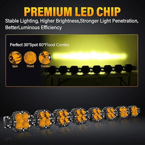 Willpower 52 inch 240W Amber Straight Curved Adjustable & Linkable LED Light Bar with Wiring, Spot Flood Beam Off Road 4X4 Driving Fog Lights for 12V 24V Vehicle 8WD Car UTV SUV Truck Tractor Trailer thumbnail 3