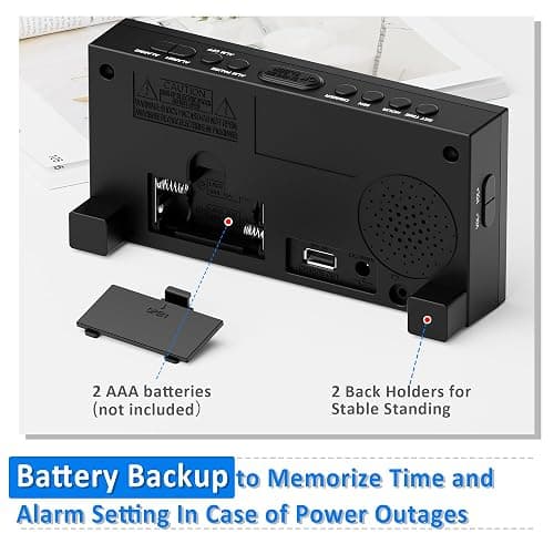 Roxicosly Alarm Clocks for Bedrooms, Digital Clock with 7.5''Large LED Display, Dual Alarms, USB Charging Port, 5 Brightness, 5 Volume, Big Snooze, 12/24H&DST, Battery Backup, AC Powered Alarm Clock thumbnail 7