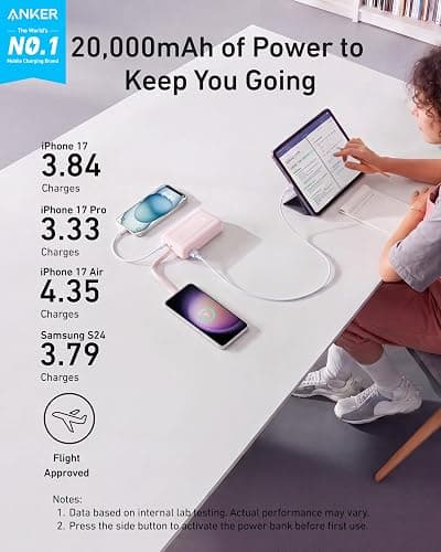 Anker Zolo Power Bank (2025 Upgraded Version), 20,000mAh 30W High-Speed Portable Charger with Built-in USB-C Cable, Battery Pack for iPhone 17/16 / 15 Series, Galaxy, and More thumbnail 2