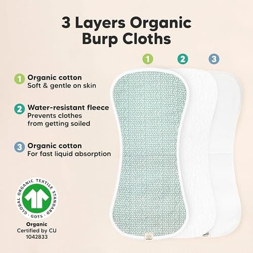 Organic Burp Cloths Baby Boy & Girl - 5-Pack Super Absorbent Cotton Burping Cloths for Babies, Soft & Plush Newborn Spit Up Rags, Infant Towels for Milk Spit Up, Unisex, Large 53cm x 25cm (Nordic) thumbnail 4