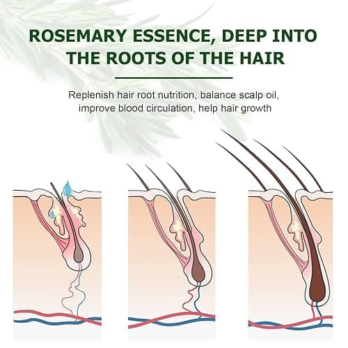 Rosemary Hair Growth Oil, Rosemary Essential Oil, Rosemary Oil for Hair Growth | Eyebrow and Eyelash Growth | Skin Care, 100% Pure Natural Hair Oil Serum, Stimulates Hair Growth, 60ml thumbnail 4
