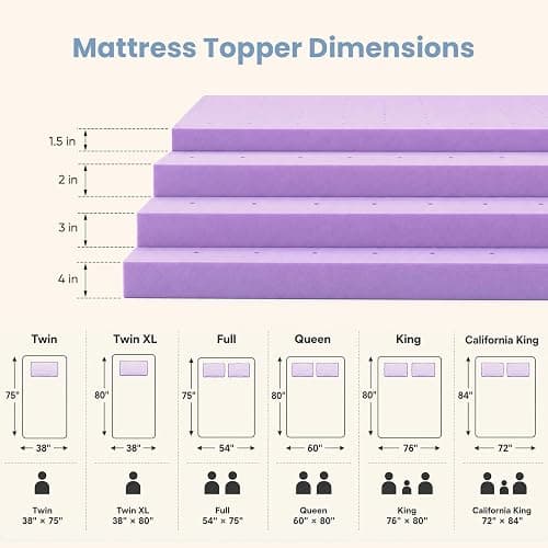DUMOS 2 Inch Full Mattress Topper Cooling Gel Ventilated Memory Foam | Soft Pressure Relief Mattress Pad, Breathable Bed Topper for Bedroom, RV, and Sofa, CertiPUR-US Certified, Purple thumbnail 2