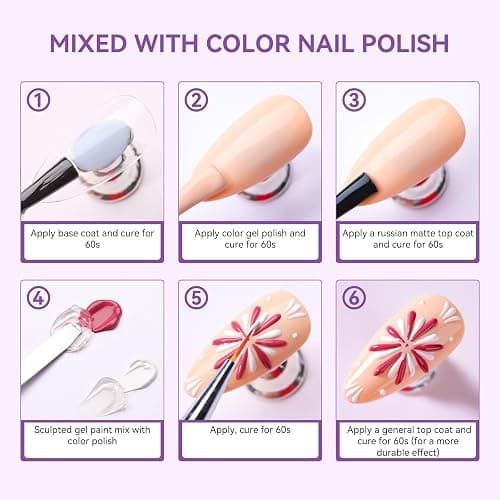 Makartt 3D Gel Nail Art: Clear 3D Painting Gels for Chrome Powder, 3D Sculpting No Wipe for Gel Nail Polish, 3D Carving Drawing Gels for Nails Art at Home & Salon DIY 0.28 fl.oz thumbnail 8
