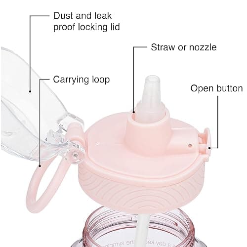 BellyBottle Pregnancy Water Bottle Tracker – Pregnancy Must Haves – Pregnancy Gifts for Expecting Mom – Pregnancy Essentials Nausea Relief – Weekly Stickers + Straw + BPA Free + Pink thumbnail 5