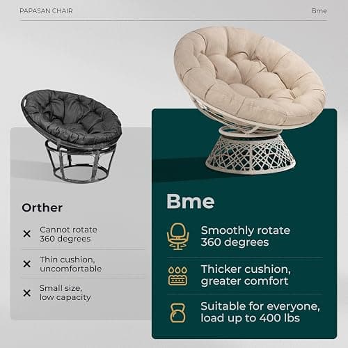 Bme 40" Ergonomic Wicker Papasan Chair with Soft Thick Density Fabric Cushion, High Capacity Steel Frame, 360 Degree Swivel for Living, Bedroom, Reading Room, Lounge - Sephia Sand - White Base - Upgrade Cushion - Classic 40" thumbnail 5